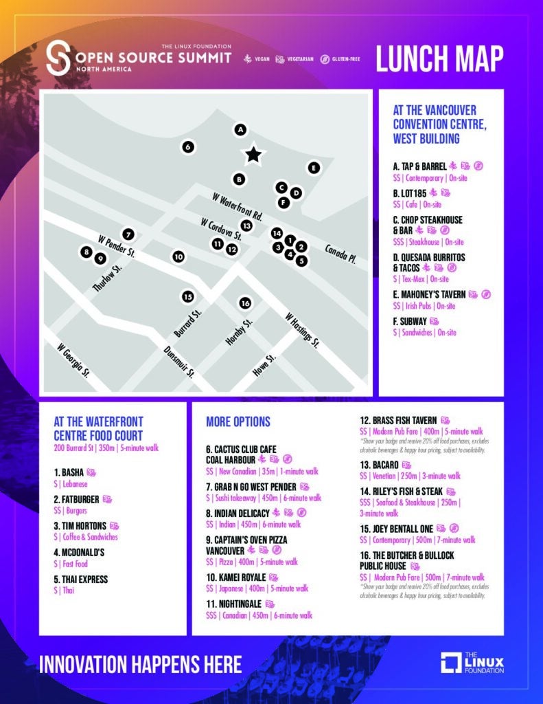 Maps LF Events Maps LF Events