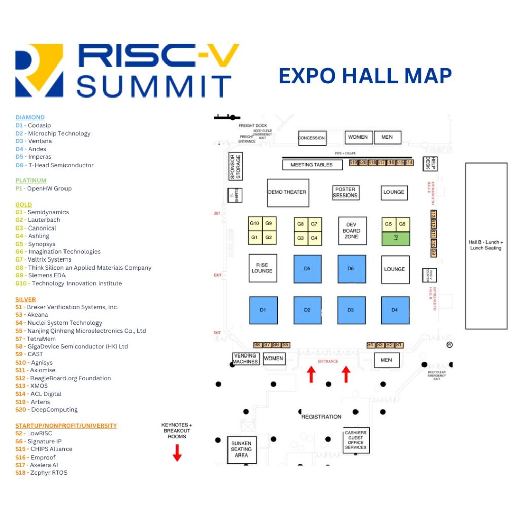 RISC-V Summit Expo Hall Map