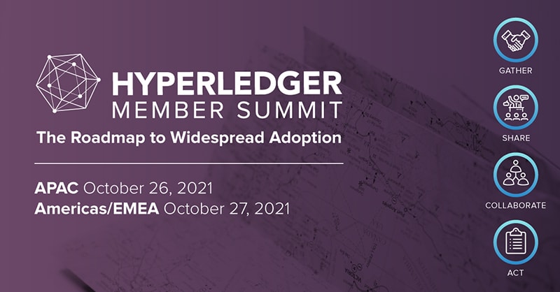 A graphic that says: Hyperledger Member Summit. The Roadmap to Widespread Adoption. APAC: October 26, 2021. Americas/EMEA: October 27, 2021