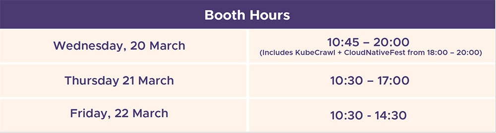 A table displaying Booth Hours, information as follows: Wednesday, 20 March: 10:45 - 20:00 (includes KubeCrawl +CloudNativeFest from 18:00 - 20:00) Thursday 21 March: 10:30 - 17:00 Friday 22 March: 10:30 - 14:30