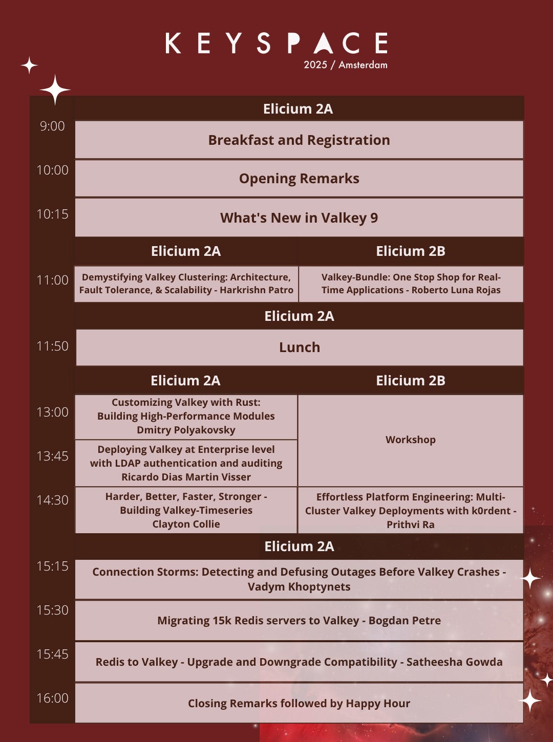 Keyspace 2025/Amsterdam Elicium 2A 9:00 Breakfast and Registration 10:00 Opening Remarks 10:15 What's New in Valley 9 Elicium 2A 11:00 Demystifying Valley Clustering: Architecture, Fault Tolerance, & Scalability - Harkrishn Patro Elicium 2B 11:00 Valkey-Bundle: One Stop Shop for Real-Time Applications - Roberto Luna Rojas Elicium 2A 11:50 Lunch Elicium 2A 13:00 Customizing Valkey with Rust: Building High-Performance Modules - Dmitry Polyakovsky 13:45 Deploying Valkey at Enterprise level with LDAP authentication and auditing - Ricardo Dias Martin Visser 14:30 Harder, Better, Faster, Stronger - Building Valkey-Timeseries - Clayton Collie Elicium 2B 13:00 Workshop 14:30 Effortless Platform Engineering: Multi-Cluster Valkey Deplyoments with k0rdent - Prithvi Ra Elicium 2A 15:15 Connection Storms: Detecting and Defusing Outages Before Valkey Crashes - Vadym Khoptynets 15:30 Migrating 15k Redis servers to Valkey - Bogdan Petre 15:45 Redis to Valkey - Upgrade and Downgrade Compatibility - Satheesha Gowda 16:00 Closing Remarks followed by Happy Hour